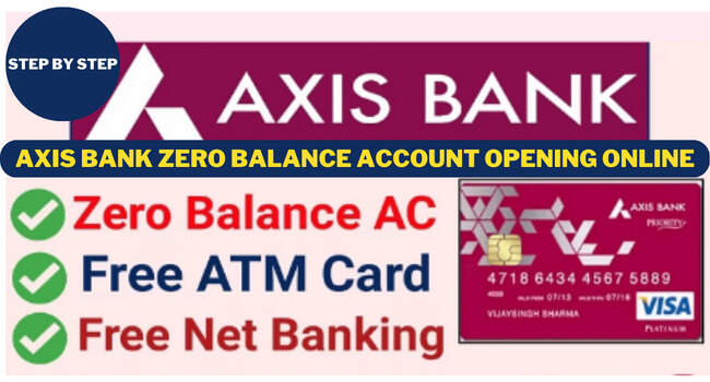 Axis Bank Zero Balance Account Opening Online